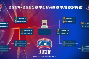 京晋G2是1位本土裁判&amp;一位希腊&amp;一位印尼 类似配备会延续到总决赛